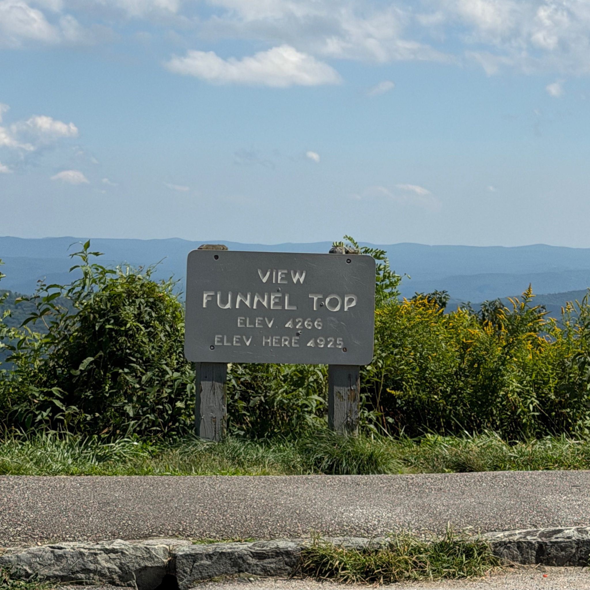 View of Funnel Top